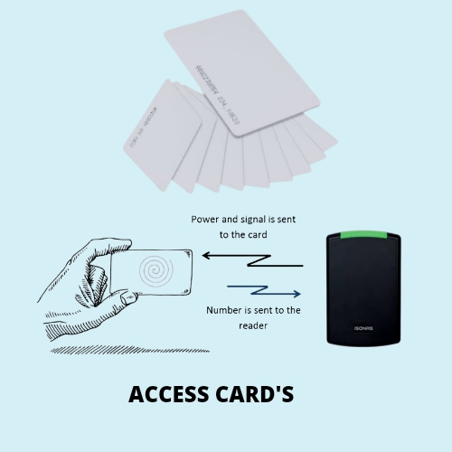 rfid_card