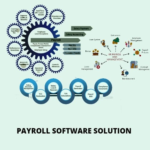 payroll